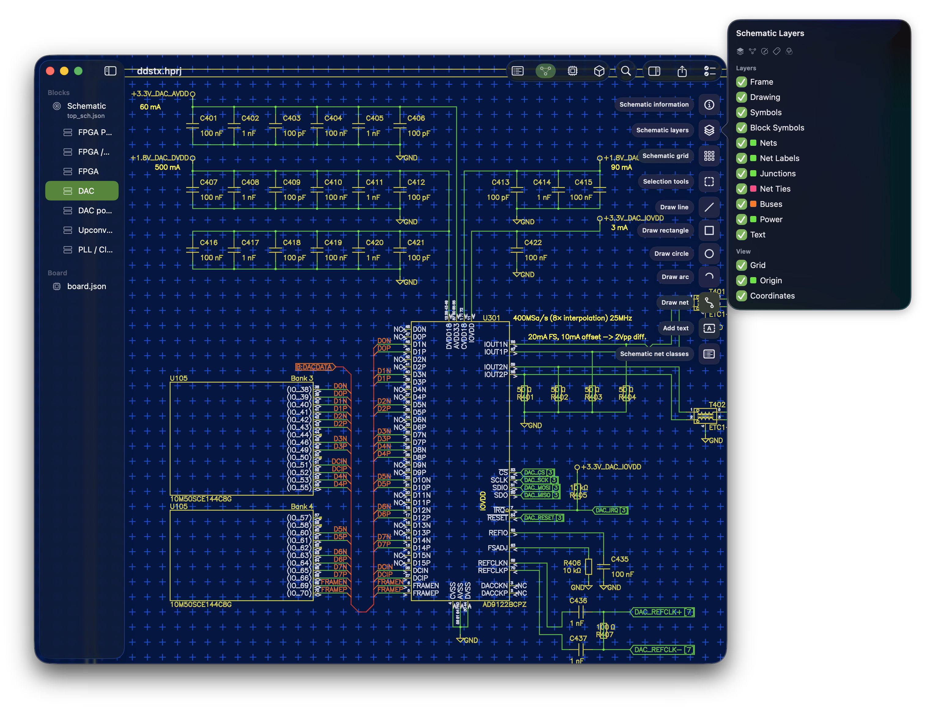 The schematic view